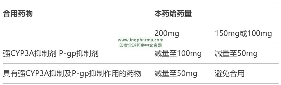 表4
