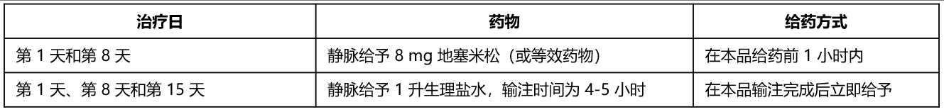 表3 表3
