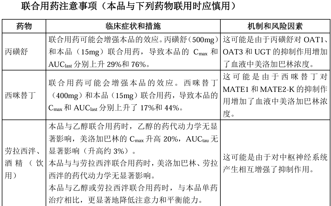相互作用 相互作用